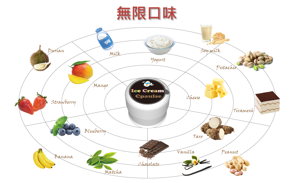 -8°C膠囊冰淇淋